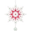 2024 Snowflake