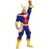 All Might