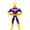 All Might