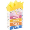 Happy Cake Day